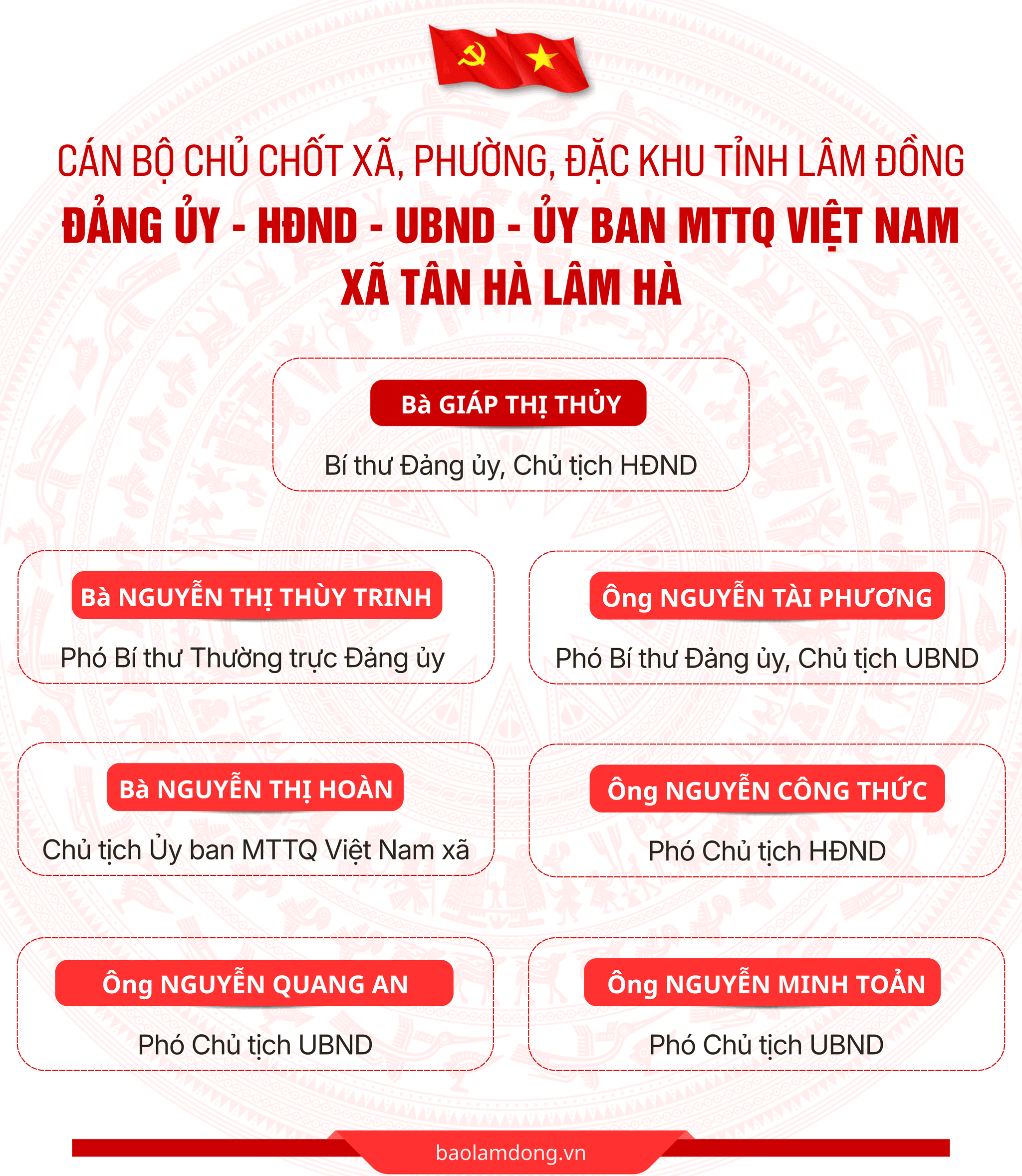 tan ha lam ha