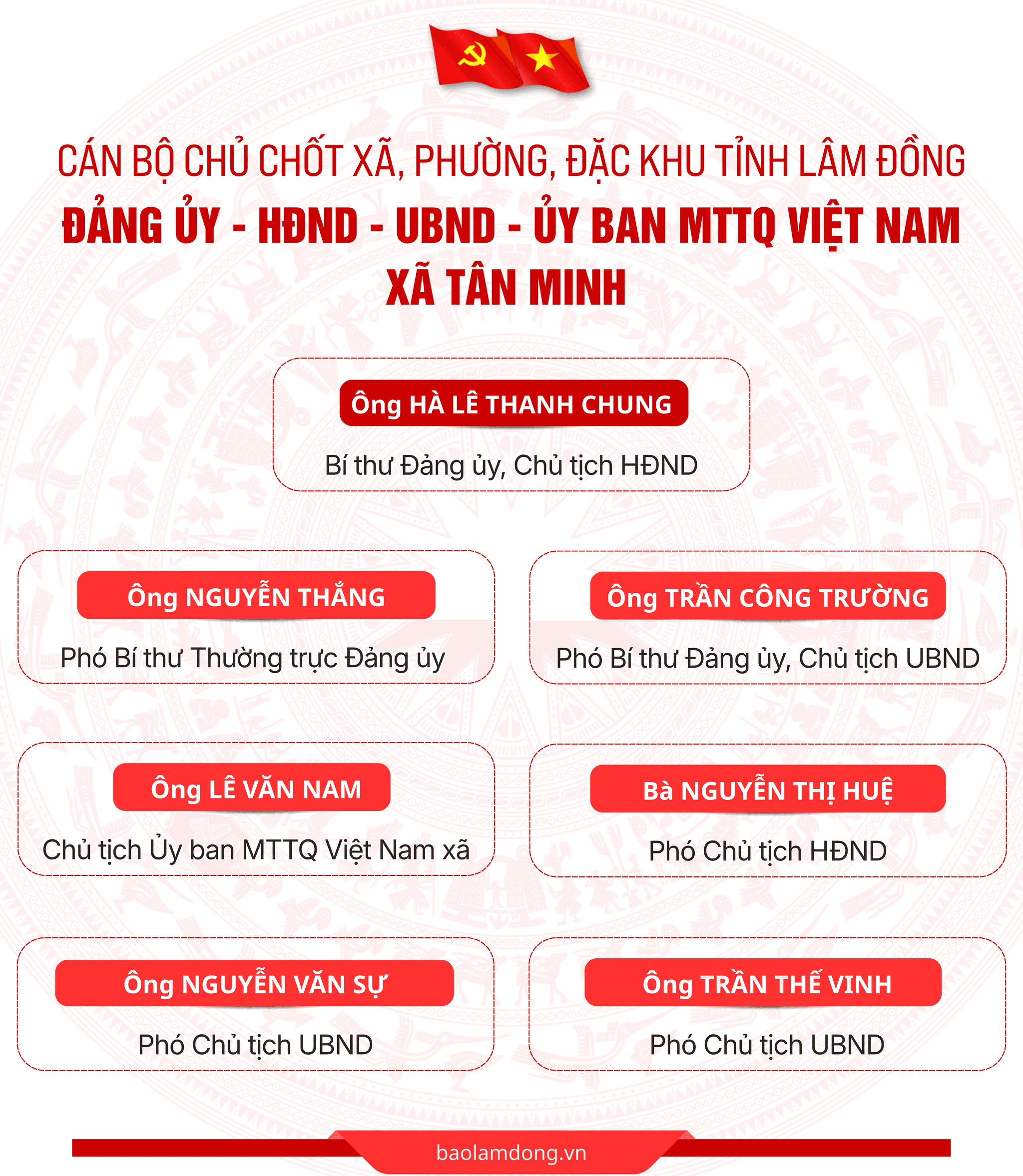 Tan Minh