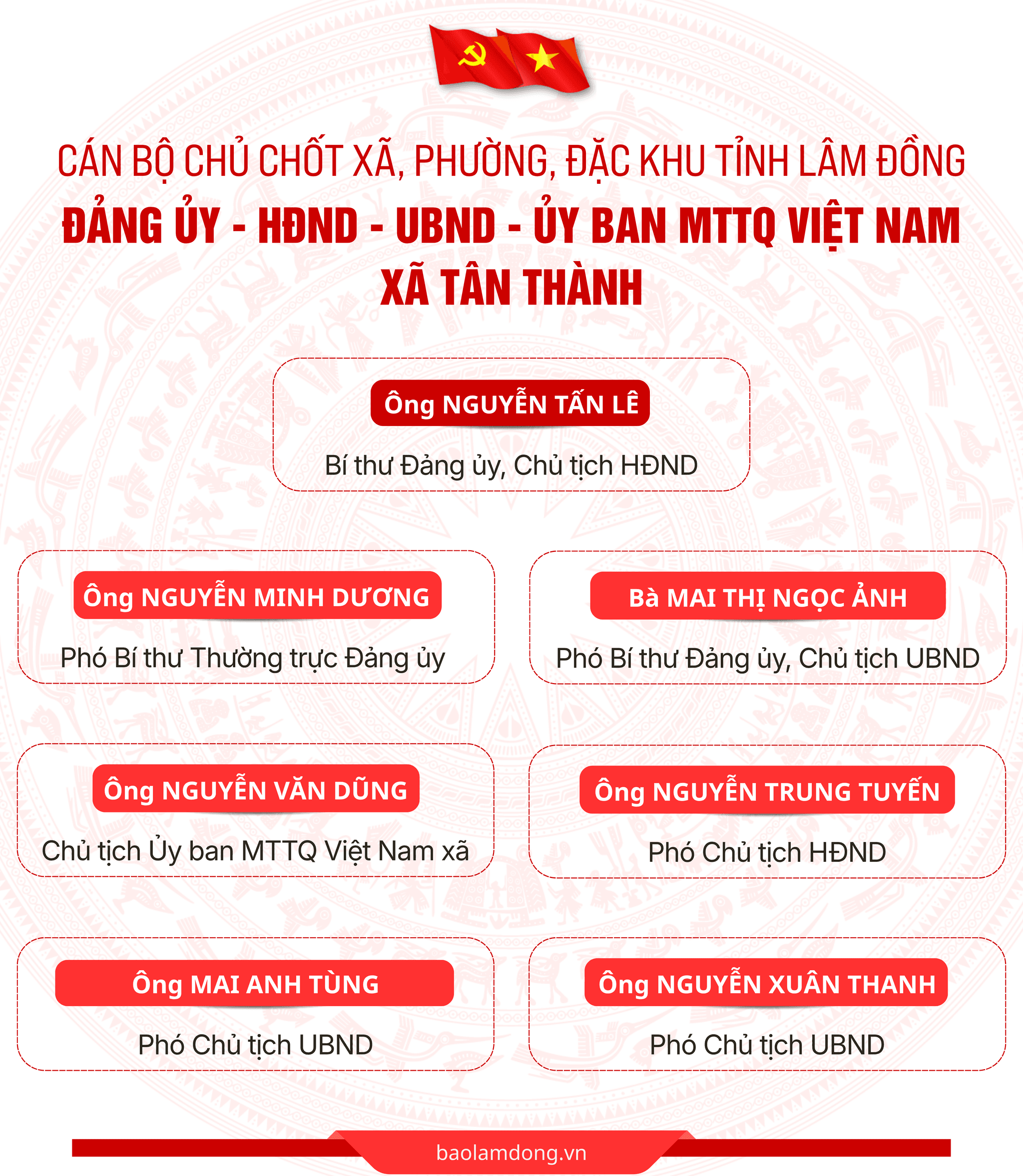Tan Thanh