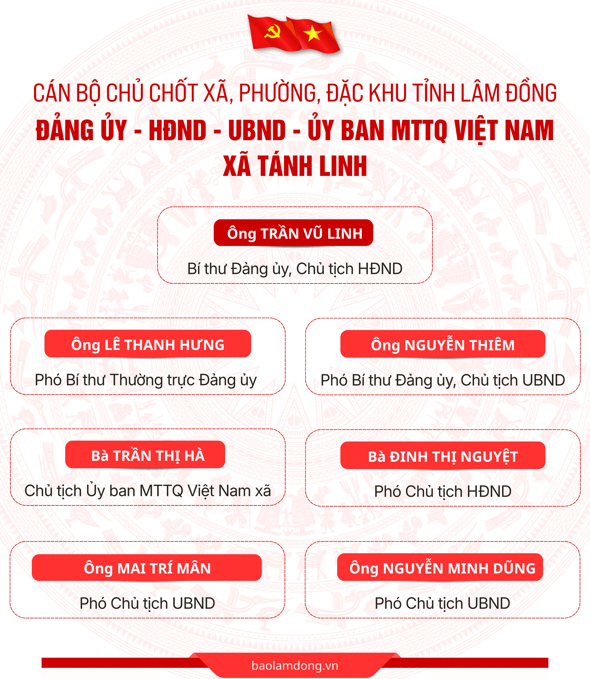 tanh linh