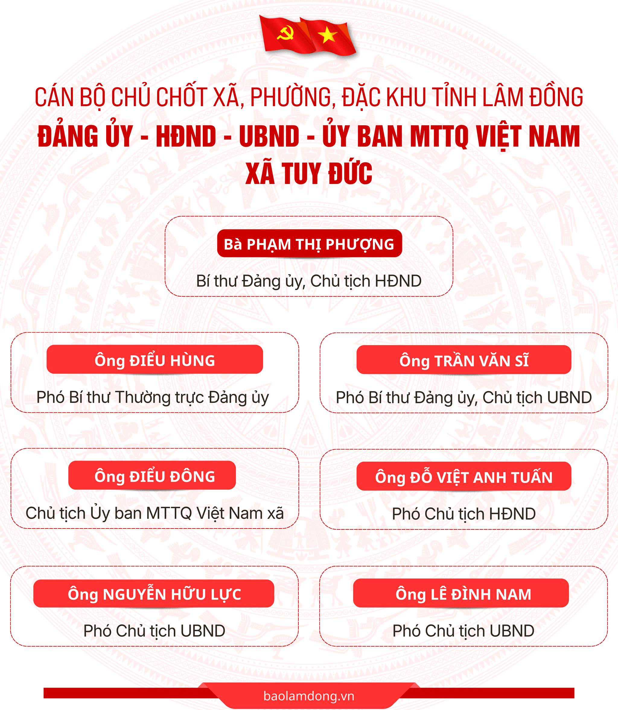 tuy duc