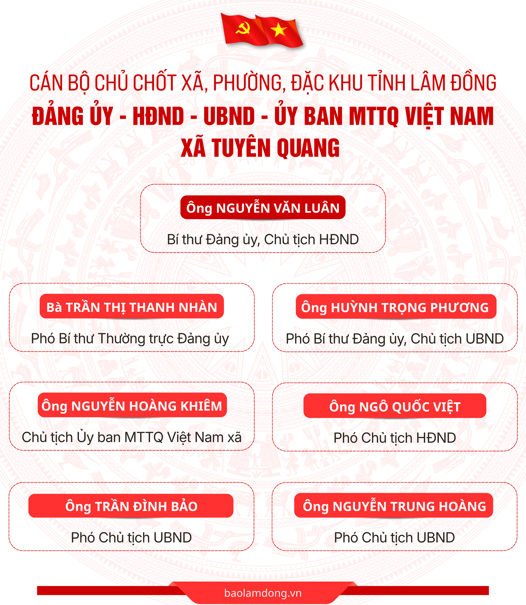tuyen quang
