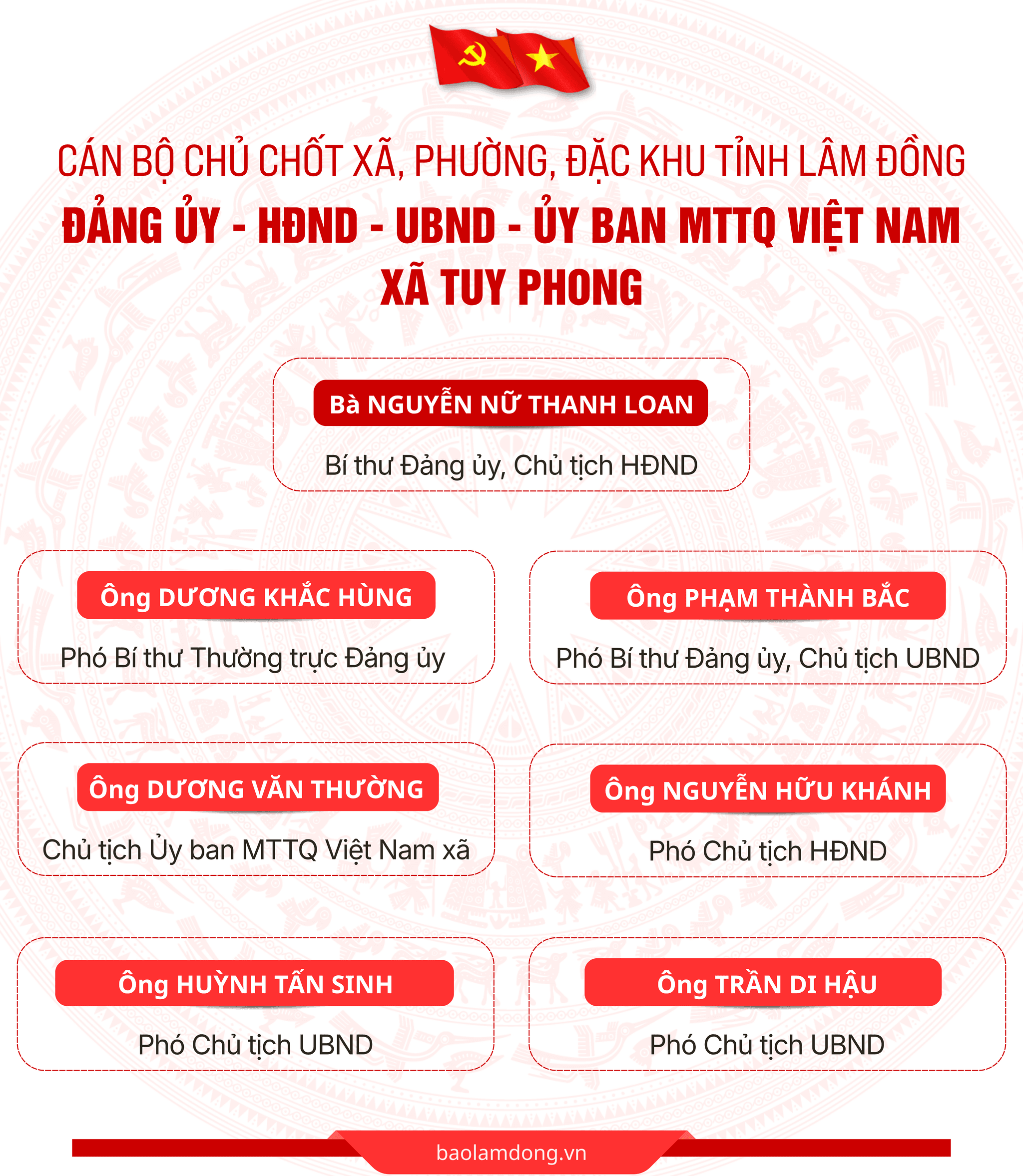 tuyphong.png