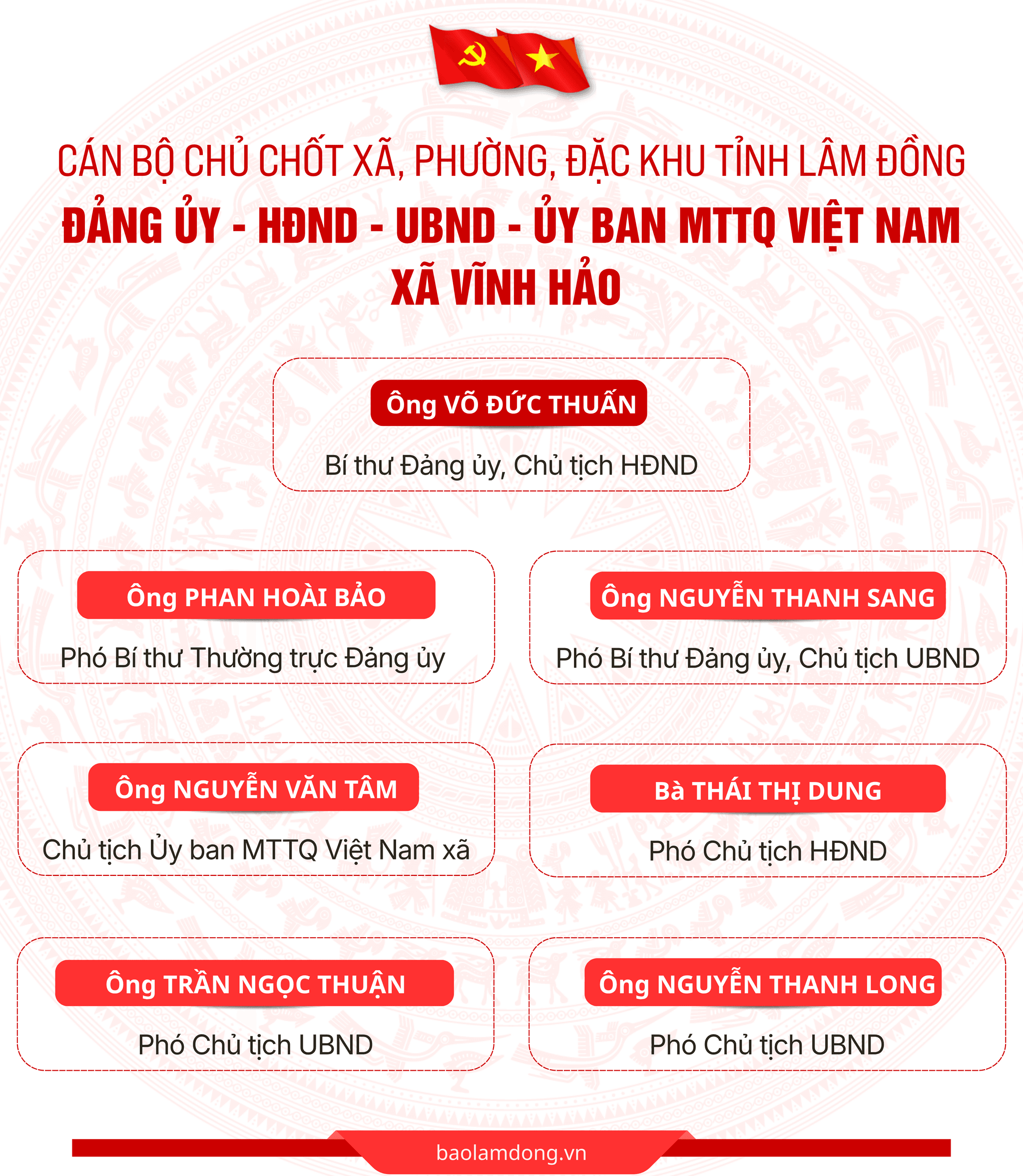 vinhhao.png