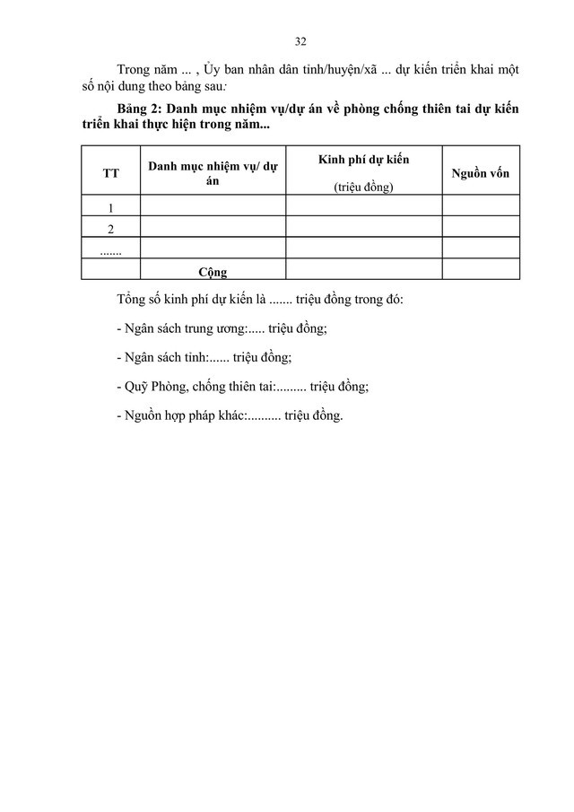 Hướng dẫn xây dựng kế hoạch PHÒNG, CHỐNG THIÊN TAI ở cấp Link vào, cấp xã- Ảnh 32.