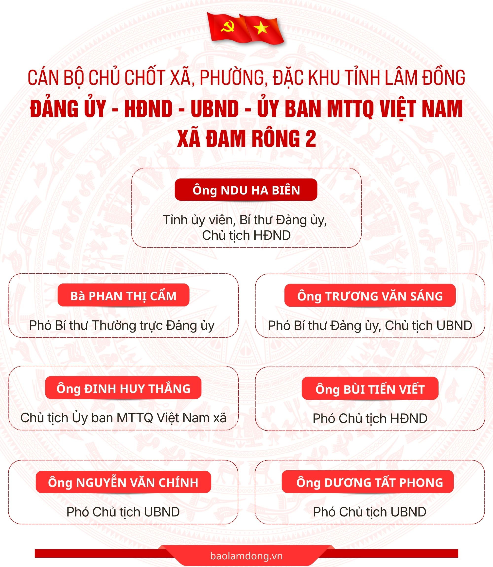 Đam Rông 2