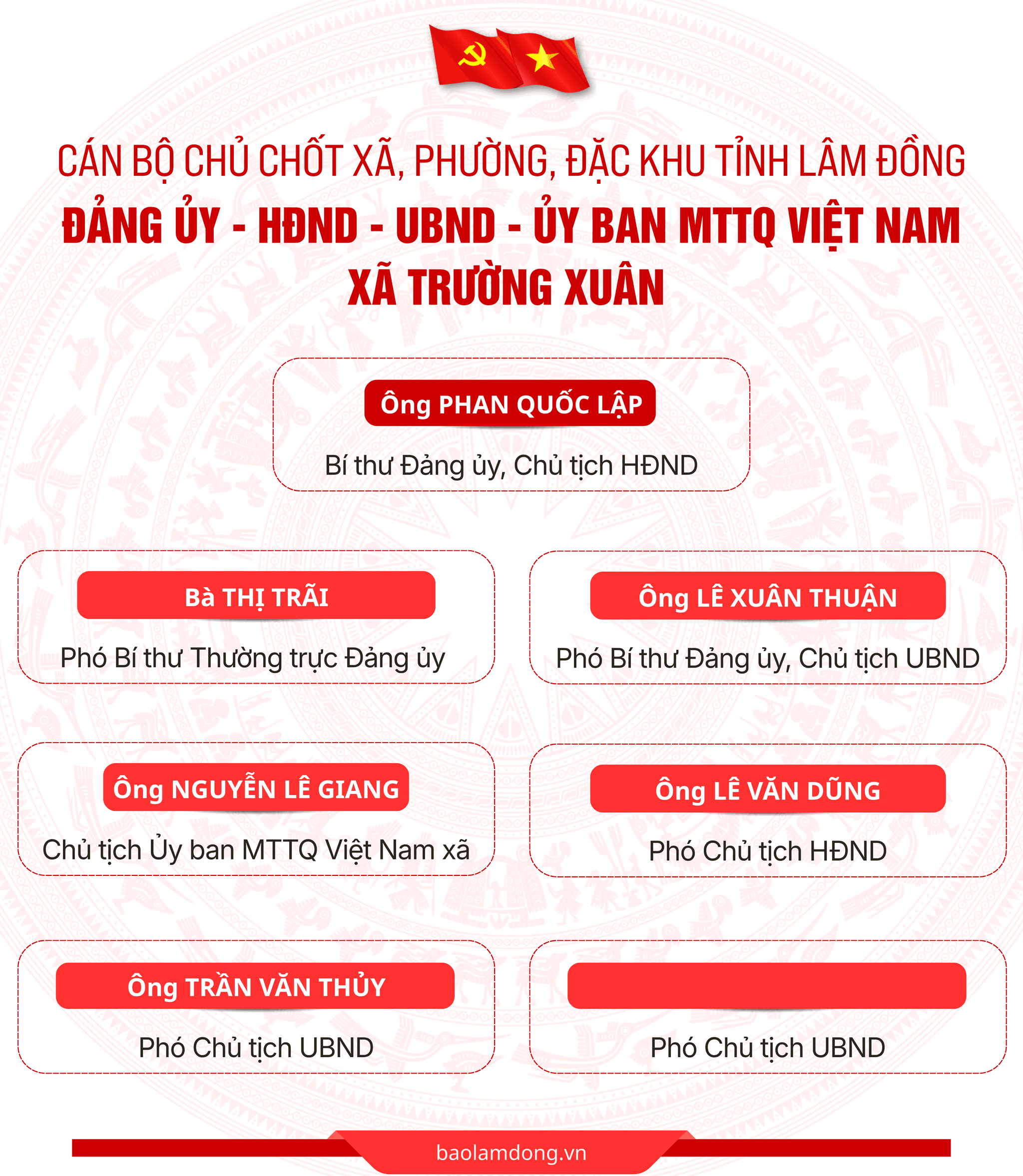 Trường xuan