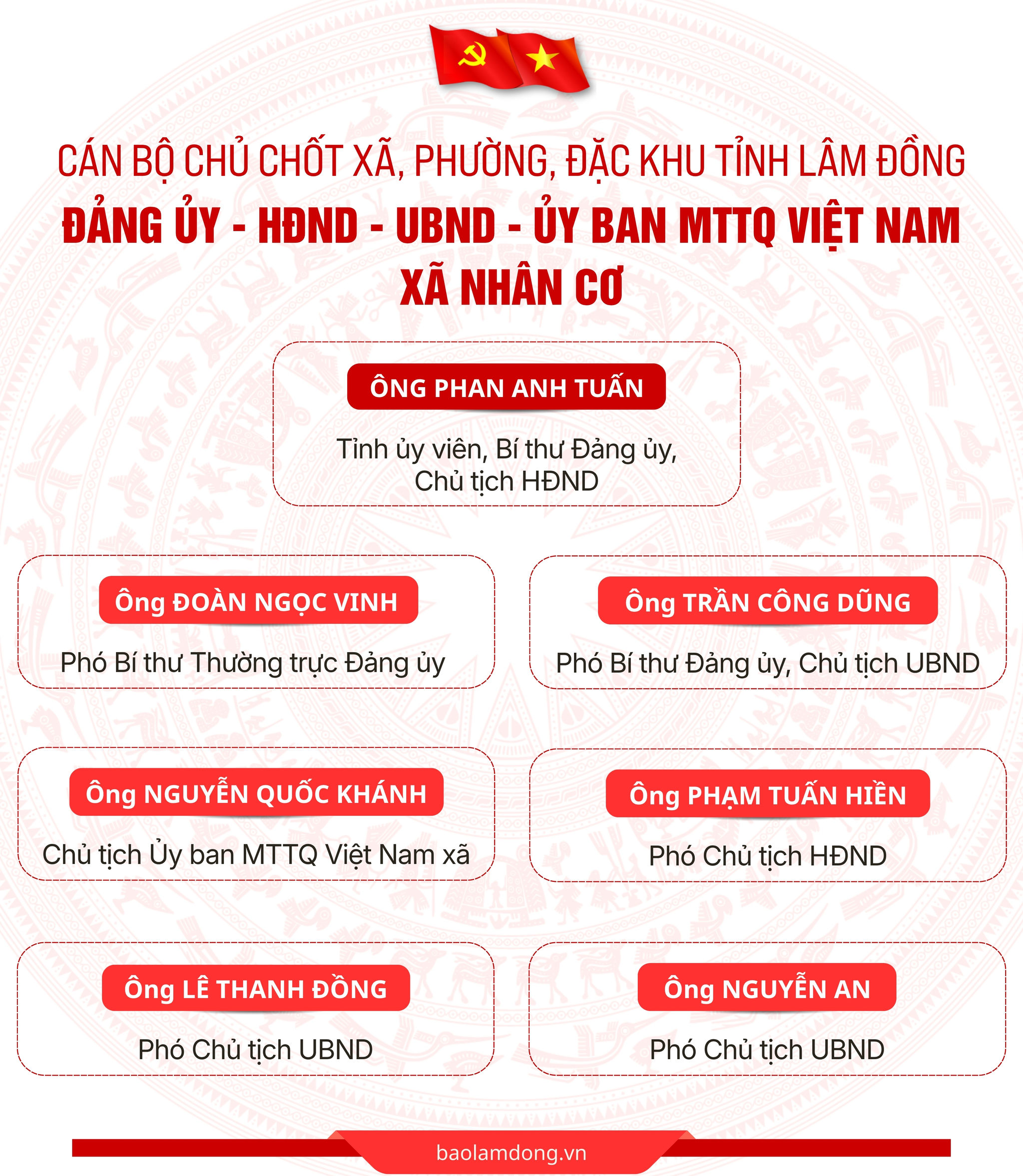 xa nhân cơ