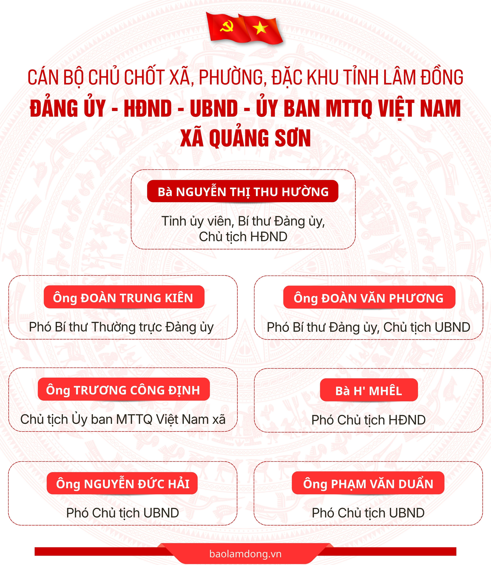 xa quảng sơn