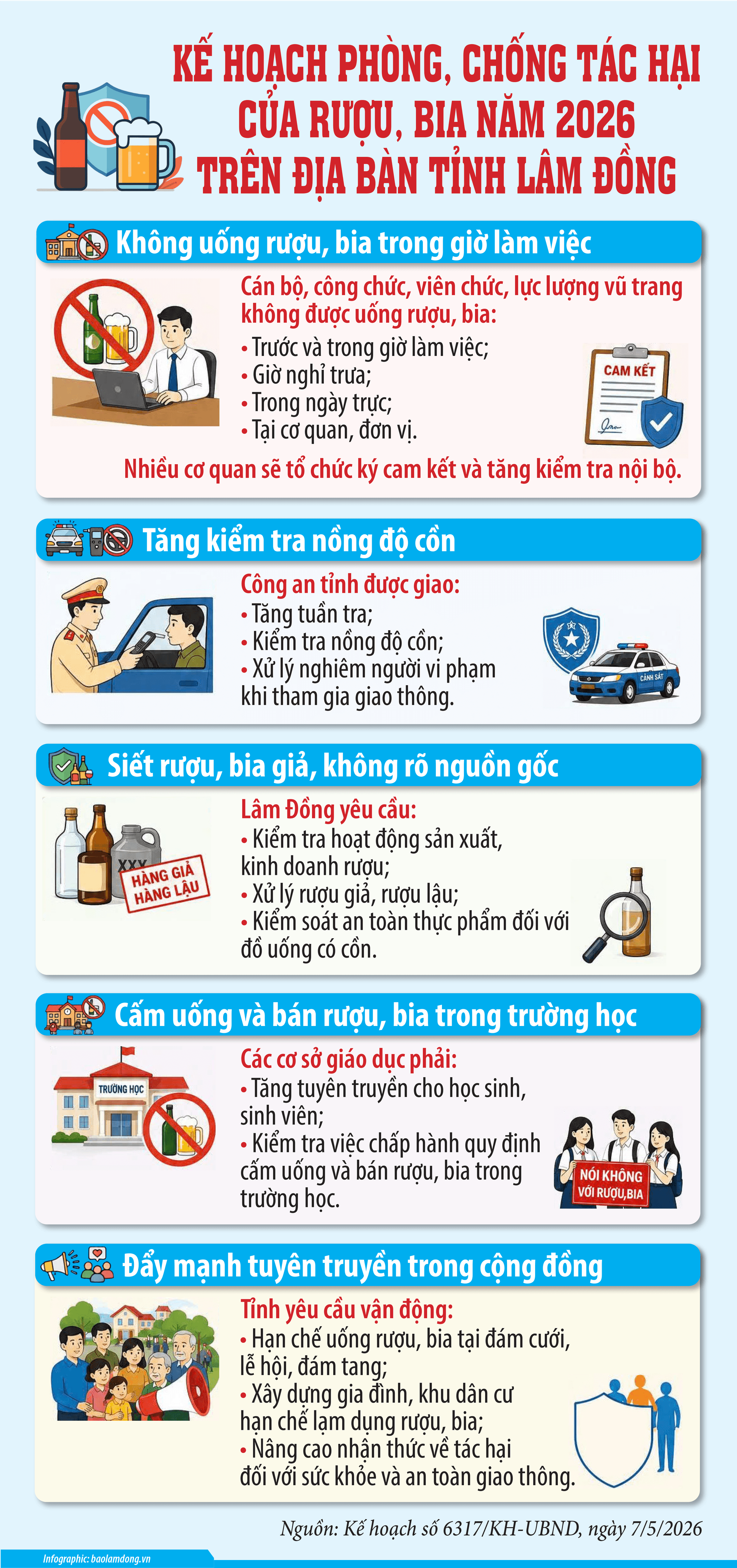 Phòng, chống rượu, bia