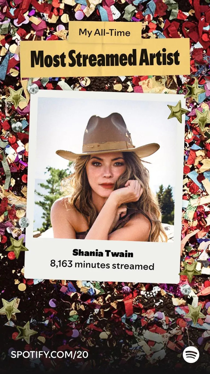 Trải nghiệm âm nhạc hoài niệm trên Spotify