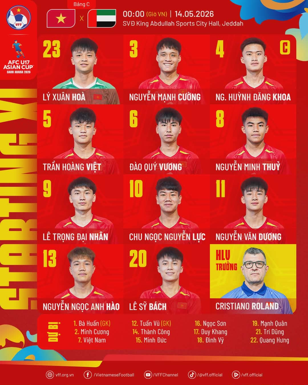 u17 viet nam gianh ve di u17 world cup sau khi thang an tuong u17 uae hinh anh 9