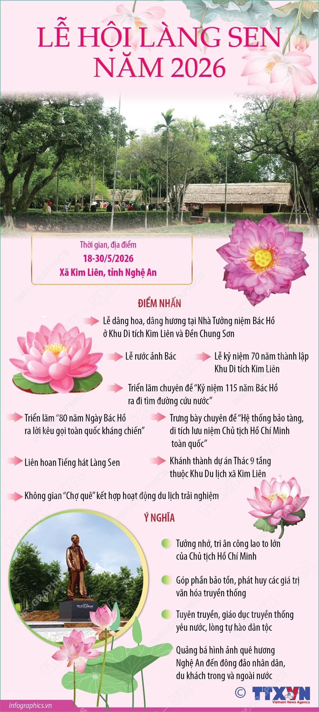 info-le-hoi-lang-sen.jpg