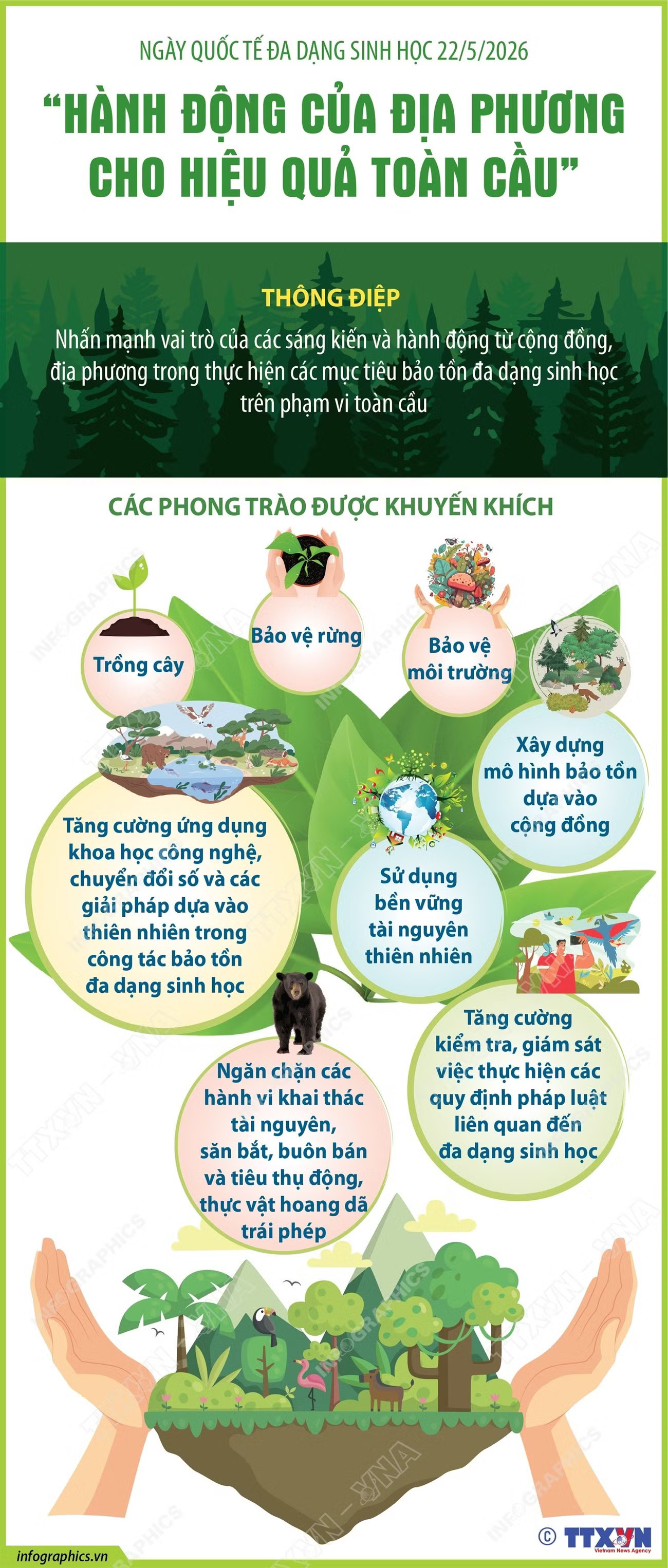2026-5-20-vn-ngay-quoc-te-da-dang-sinh-hoc-2026-ngoc-h84.jpg