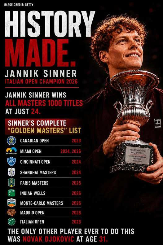 Jannik Sinner đang thiết lập những tiêu chuẩn mới cho quần vợt đỉnh cao thế giới
