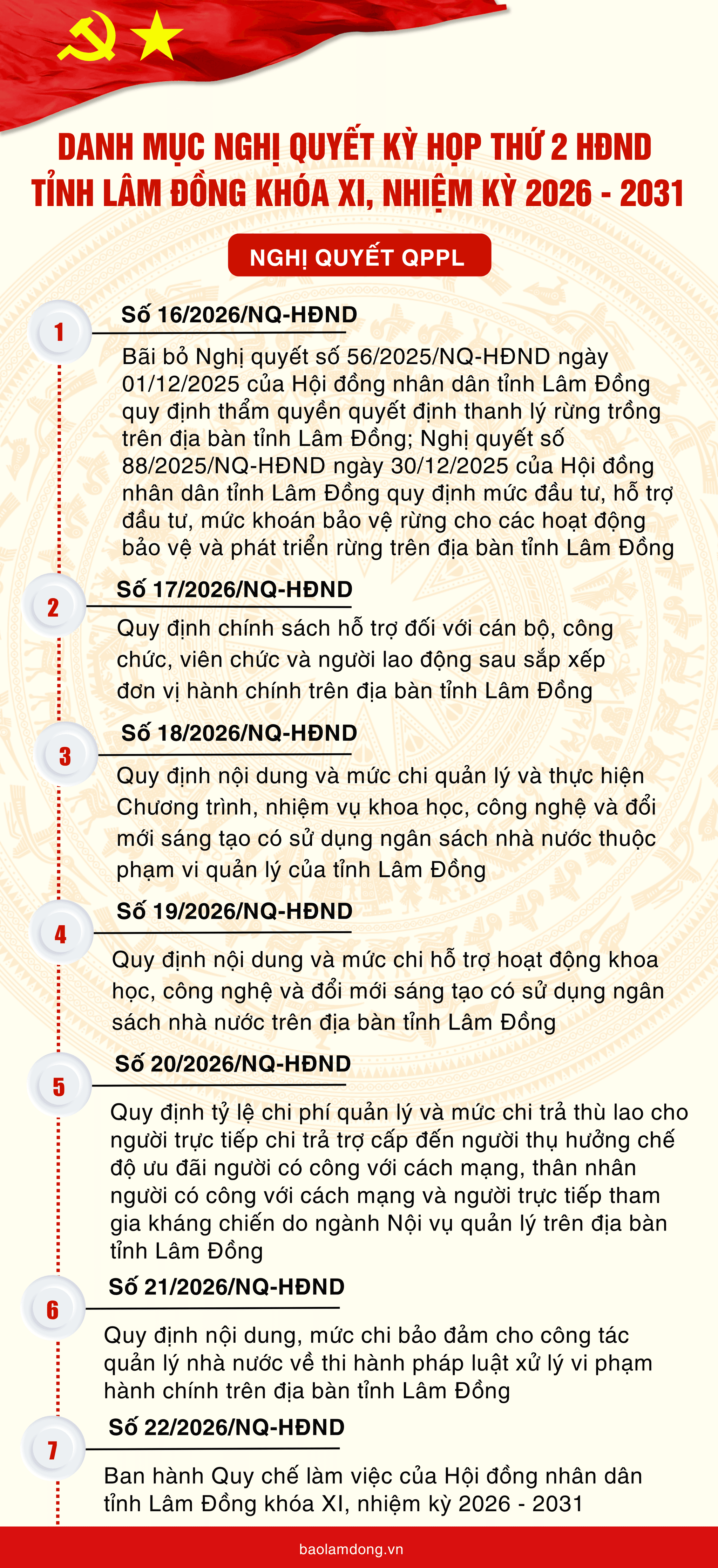 info sua 2