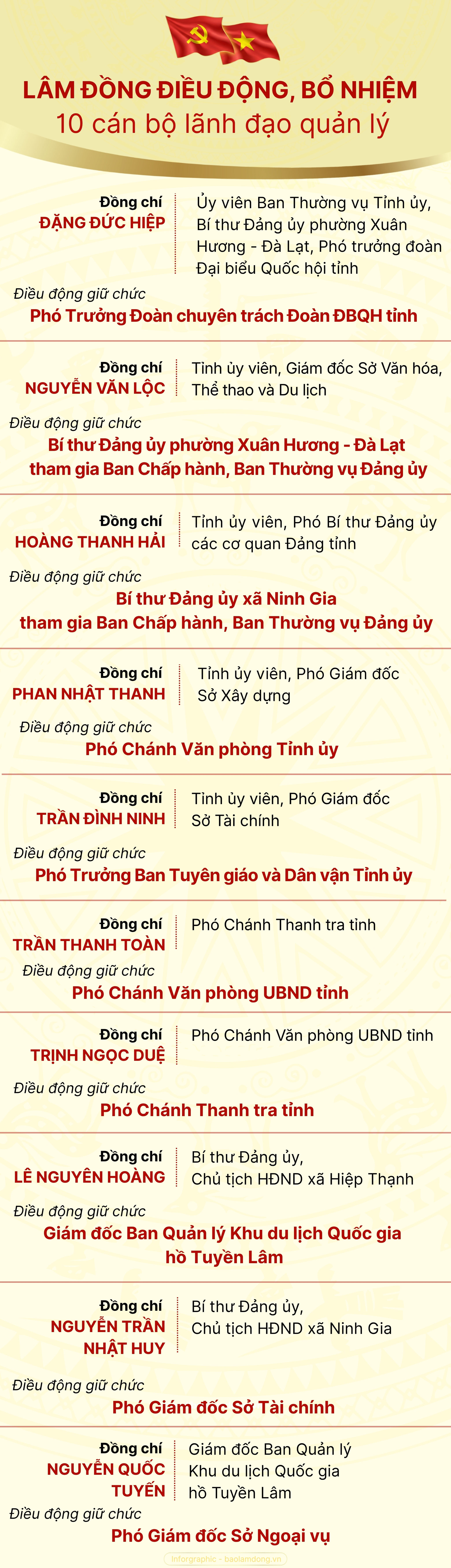 QUYẾT ĐỊNH ĐIỀU ĐỘNG (1920 x 6680 px)