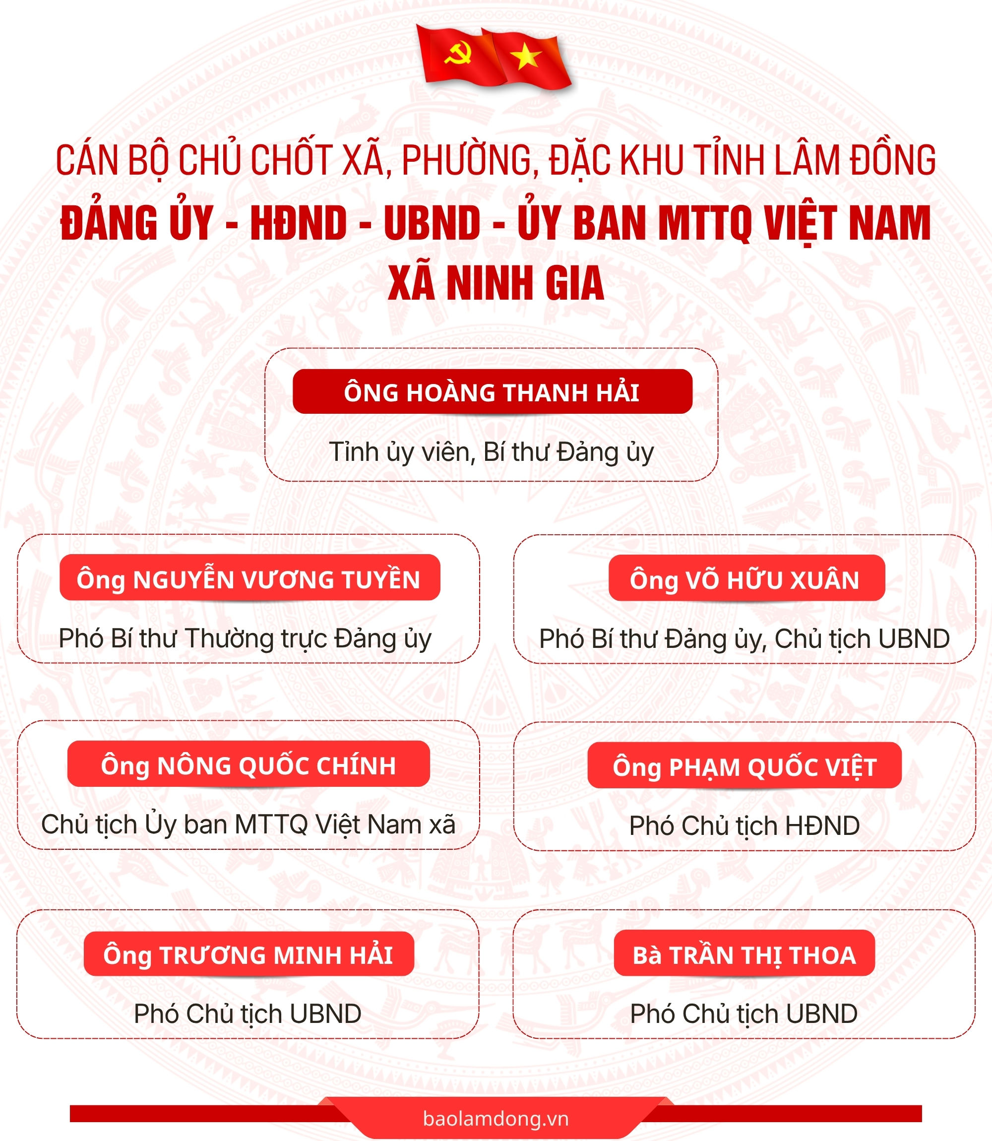 xa ninh gia