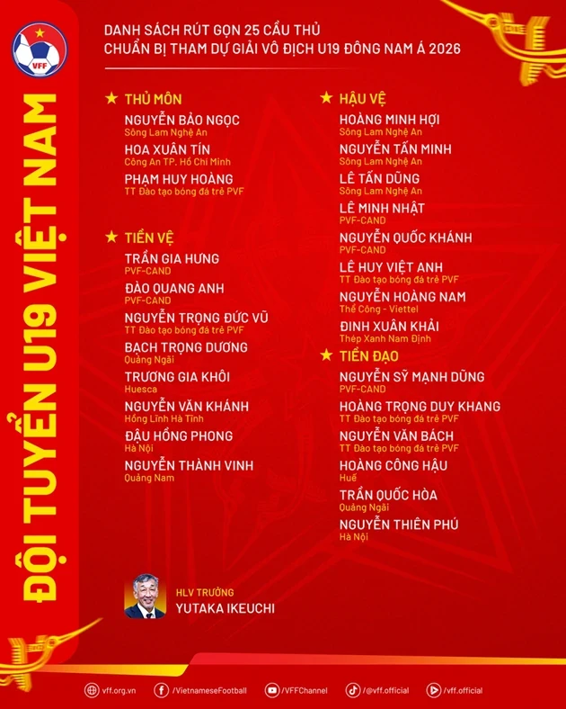 Đội tuyển U19 Việt Nam tại sân bay chuẩn bị lên đường sang Indonesia dự giải Đông Nam Á 2026