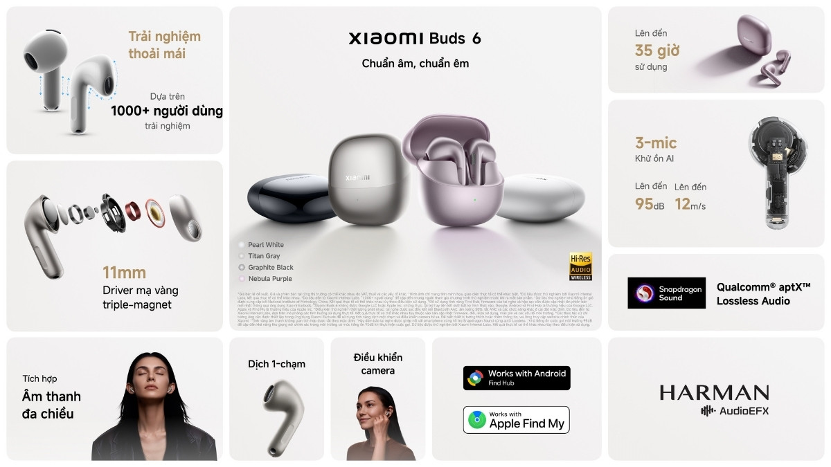Loa Xiaomi Sound Play 18W kháng nước IP68