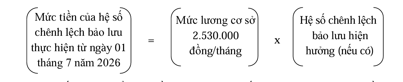 Hướng dẫn tính lương và phụ cấp theo mức lương cơ sở mới- Ảnh 6.