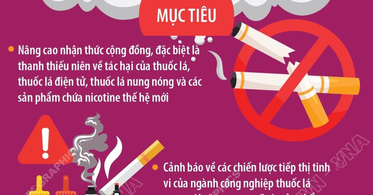 Vạch trần sự hấp dẫn giả tạo - Hành động đẩy lùi nạn nghiện nicotine và thuốc lá