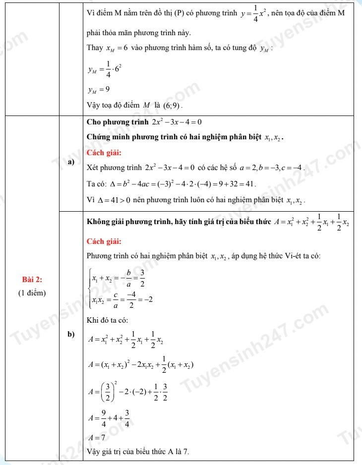Đáp án, đề thi vào 10 môn Toán tại Tp.Hồ Chí Minh 1