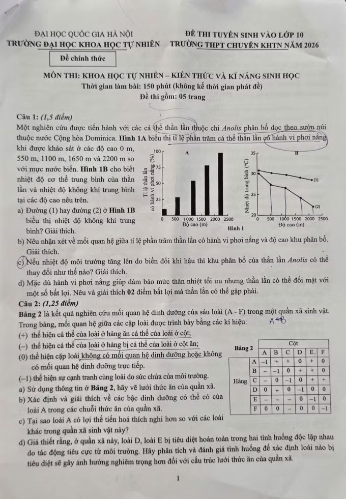 Đề thi vào 10 chuyên Sinh học tại Hà Nội