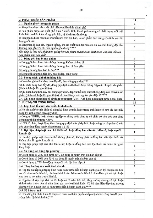 Quyết định số 26/2026/QĐ-TTg: Bộ tiêu chí và quy trình đánh giá, phân hạng sản phẩm OCOP- Ảnh 85. Quyết định số 26/2026/QĐ-TTg: Bộ tiêu chí và quy trình đánh giá, phân hạng sản phẩm OCOP- Ảnh 85.