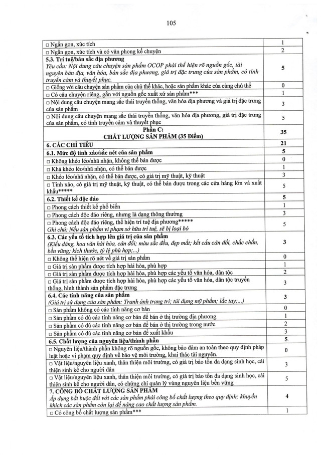 Quyết định số 26/2026/QĐ-TTg: Bộ tiêu chí và quy trình đánh giá, phân hạng sản phẩm OCOP- Ảnh 122. Quyết định số 26/2026/QĐ-TTg: Bộ tiêu chí và quy trình đánh giá, phân hạng sản phẩm OCOP- Ảnh 122.