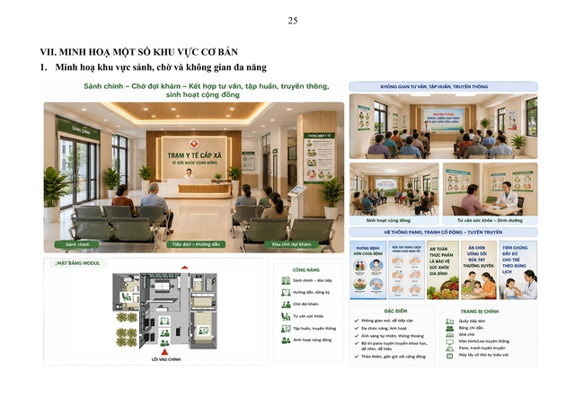 Dự thảo Thông tư Hướng dẫn về thiết kế hạ tầng của trạm y tế cấp xã- Ảnh 25. Dự thảo Thông tư Hướng dẫn về thiết kế hạ tầng của trạm y tế cấp xã- Ảnh 25.