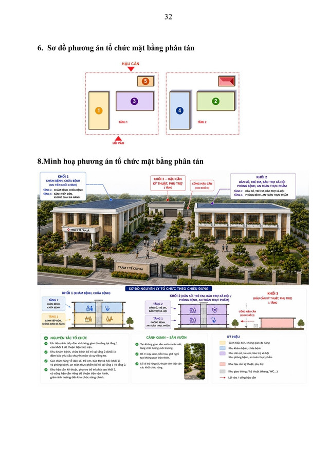 Dự thảo Thông tư Hướng dẫn về thiết kế hạ tầng của trạm y tế cấp xã- Ảnh 32. Dự thảo Thông tư Hướng dẫn về thiết kế hạ tầng của trạm y tế cấp xã- Ảnh 32.