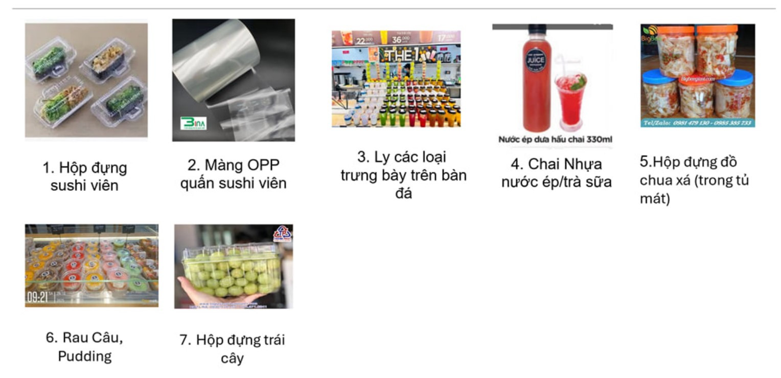 Bao bì nhựa dùng một lần ở siêu thị có phải dừng sử dụng?- Ảnh 1.