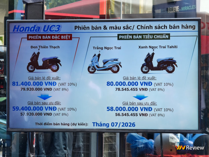 Hiệu năng Honda UC3