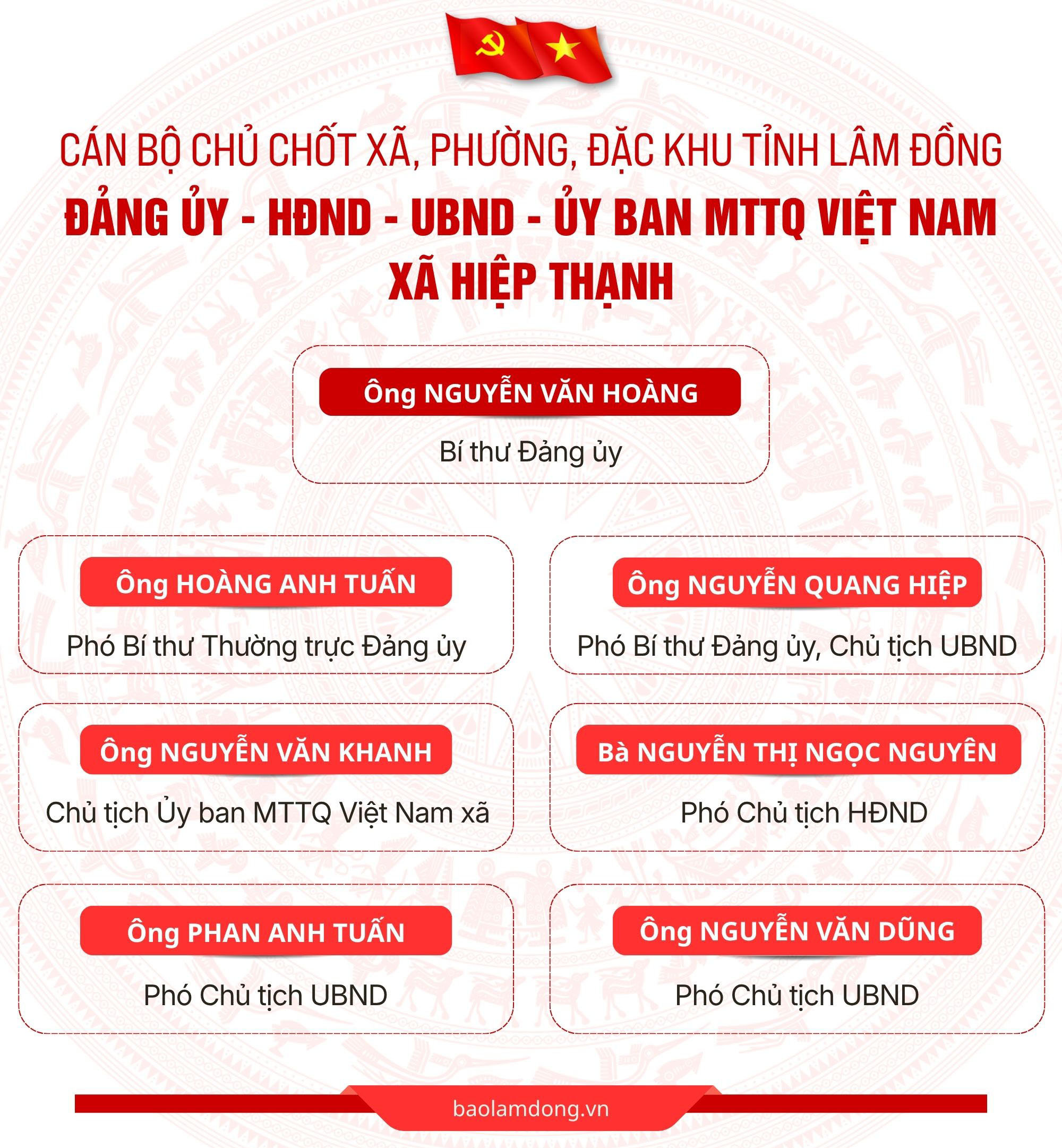 HIEP THANH