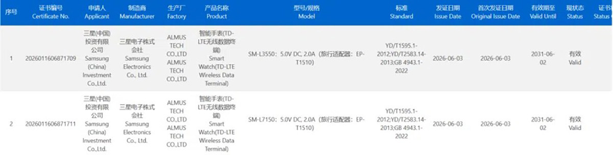 Chứng nhận 3C xác nhận Galaxy Watch 9 và Galaxy Watch Ultra 2 hỗ trợ sạc 10W