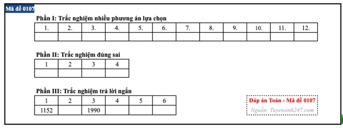 dap-an-mon-toan-thi-tot-nghiep-thpt-2026-4-5-6(4).jpeg