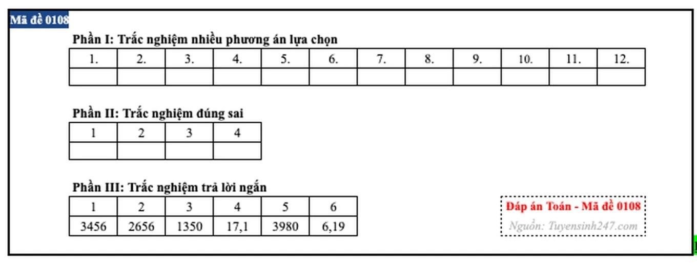 dap-an-mon-toan-thi-tot-nghiep-thpt-2026-8-9-10(1).jpeg