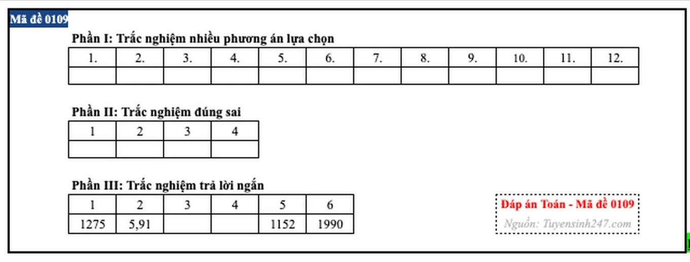 dap-an-mon-toan-thi-tot-nghiep-thpt-2026-8-9-10(2).jpeg