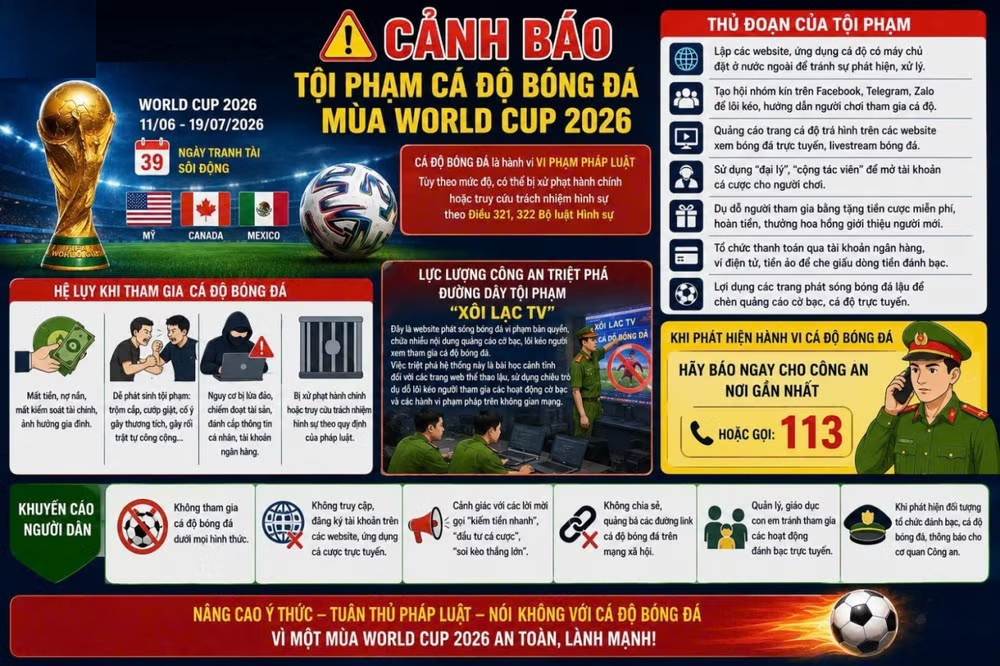 Công an Ninh Bình triển khai đợt cao điểm tấn công tội phạm