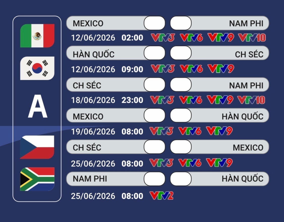 Link VTVgo trực tiếp Mexico đấu với Nam Phi mở màn World Cup 2026
