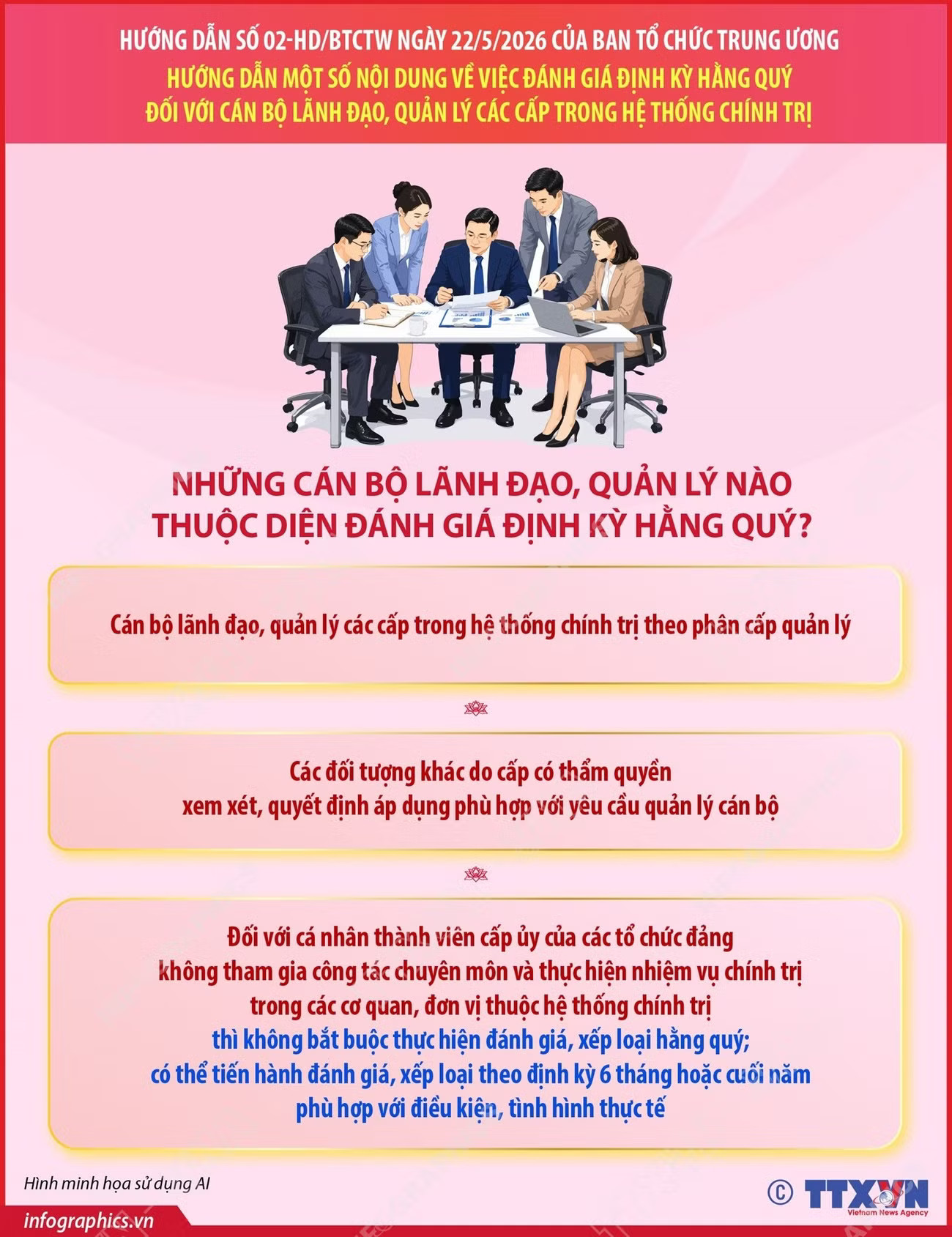 info-huong-dan-so-02-hdbtctw-ve-viec-danh-gia-dinh-ky-hang-quy-doi-voi-can-bo-lanh-dao-quan-ly-cac-cap-trong-he-thong-chinh-tri-phan-1.jpg