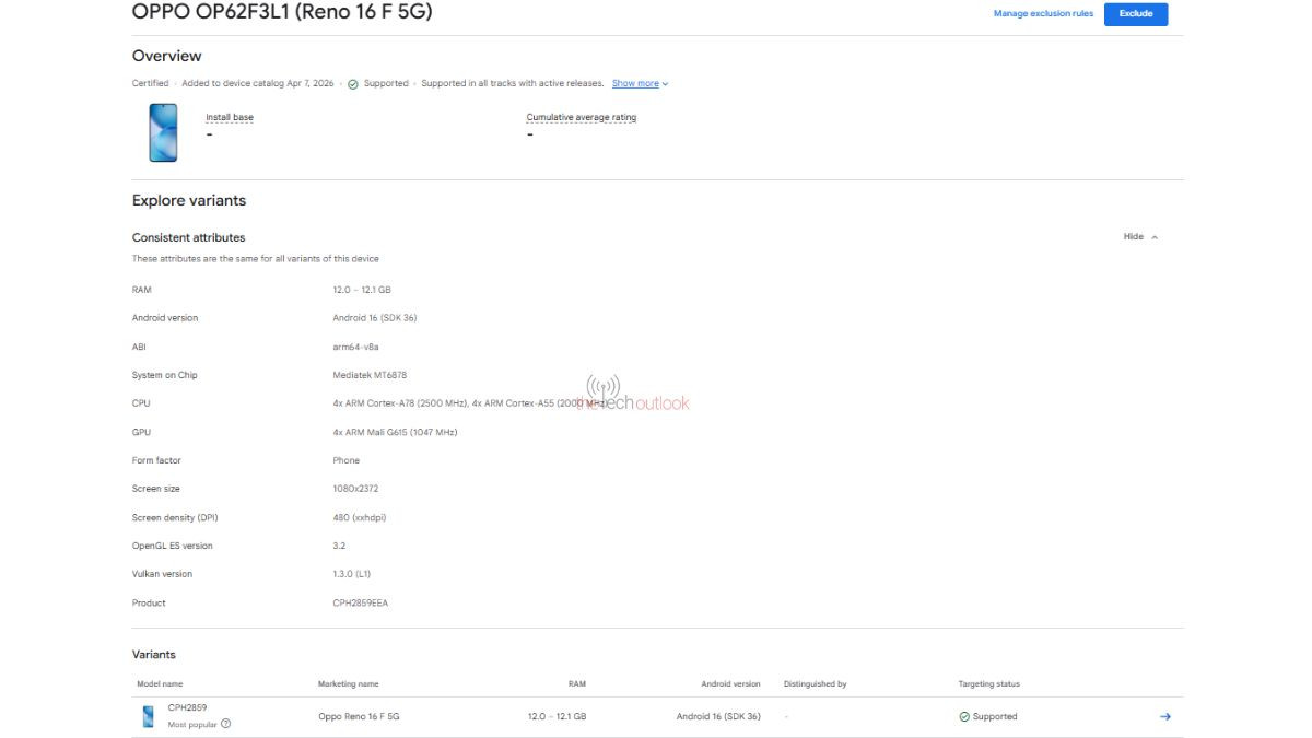 Reno16 FS 5G có thể là phiên bản tinh chỉnh nhẹ của Reno16 F