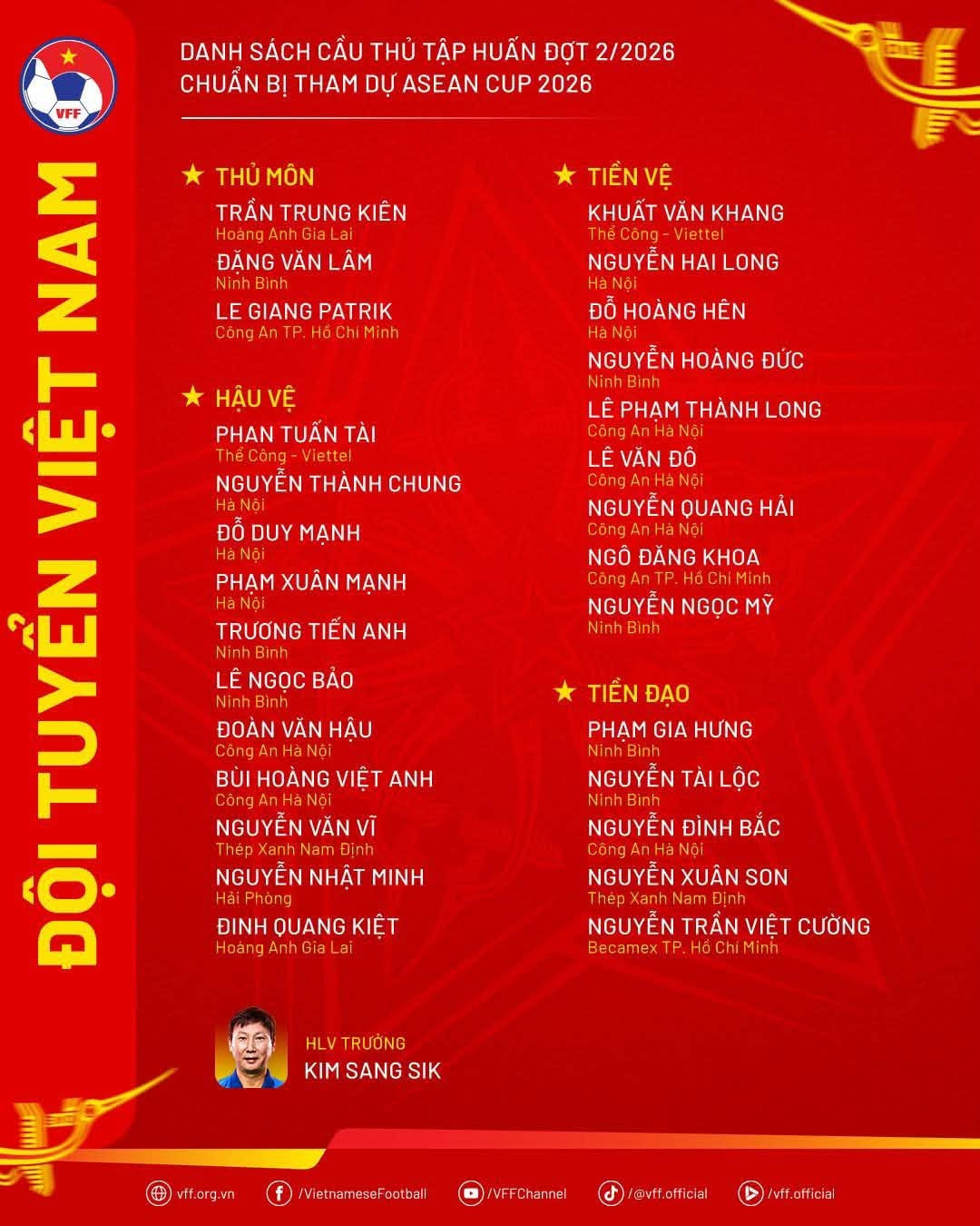 Danh sách triệu tập của tuyển Việt Nam cho ASEAN Cup 2026
