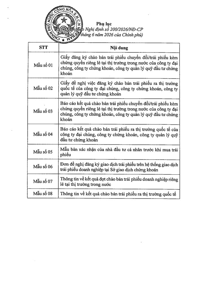 Nghị định 200/2026/NĐ-CP Quy định về giao dịch trái phiếu doanh nghiệp riêng lẻ- Ảnh 57.