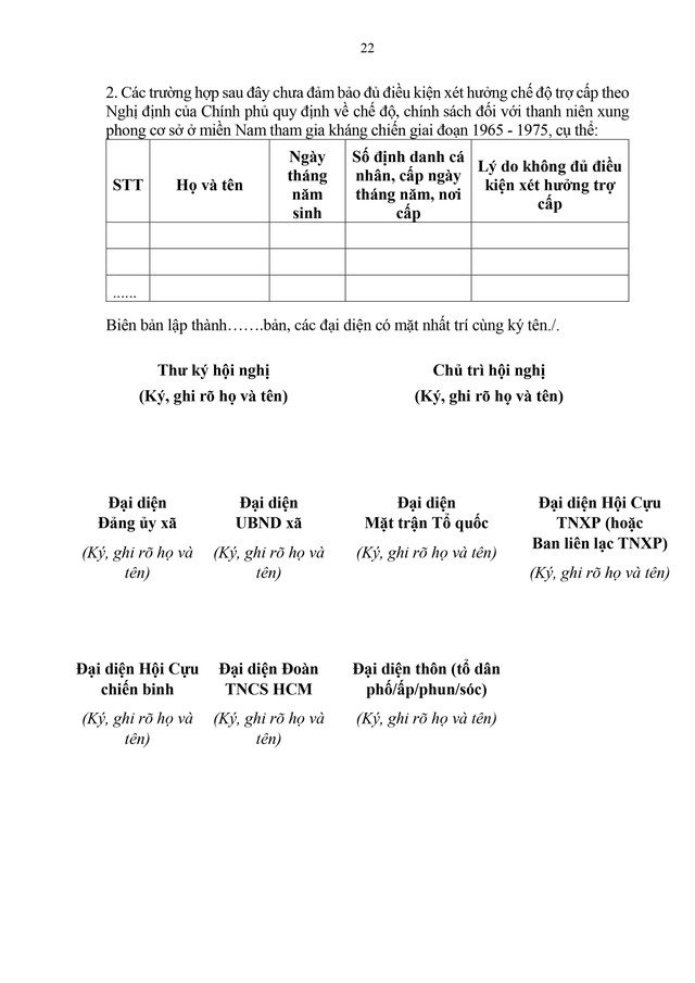 Dự thảo Nghị định quy định chế độ với thanh niên xung phong cơ sở ở miền Nam tham gia kháng chiến 1965 - 1975- Ảnh 22.