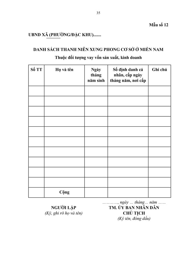 Dự thảo Nghị định quy định chế độ với thanh niên xung phong cơ sở ở miền Nam tham gia kháng chiến 1965 - 1975- Ảnh 35.