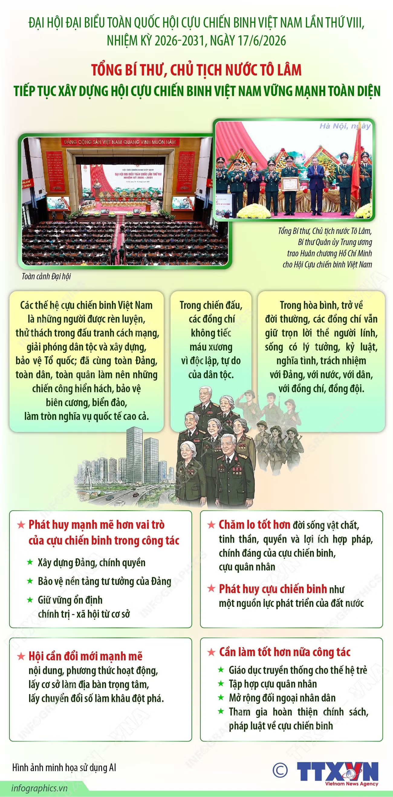 info-tong-bi-thu-chu-tich-nuoc-to-lam-bi-thu-quan-uy-trung-uong-tiep-tuc-xay-dung-hoi-cuu-chien-binh-viet-nam-vung-manh-toan-dien.jpg