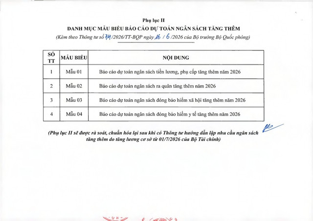 TOÀN VĂN: Thông tư 74/2026/TT-BQP hướng dẫn thực hiện mức lưong cơ sở trong Quân đội- Ảnh 13.