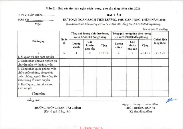 TOÀN VĂN: Thông tư 74/2026/TT-BQP hướng dẫn thực hiện mức lưong cơ sở trong Quân đội- Ảnh 14.